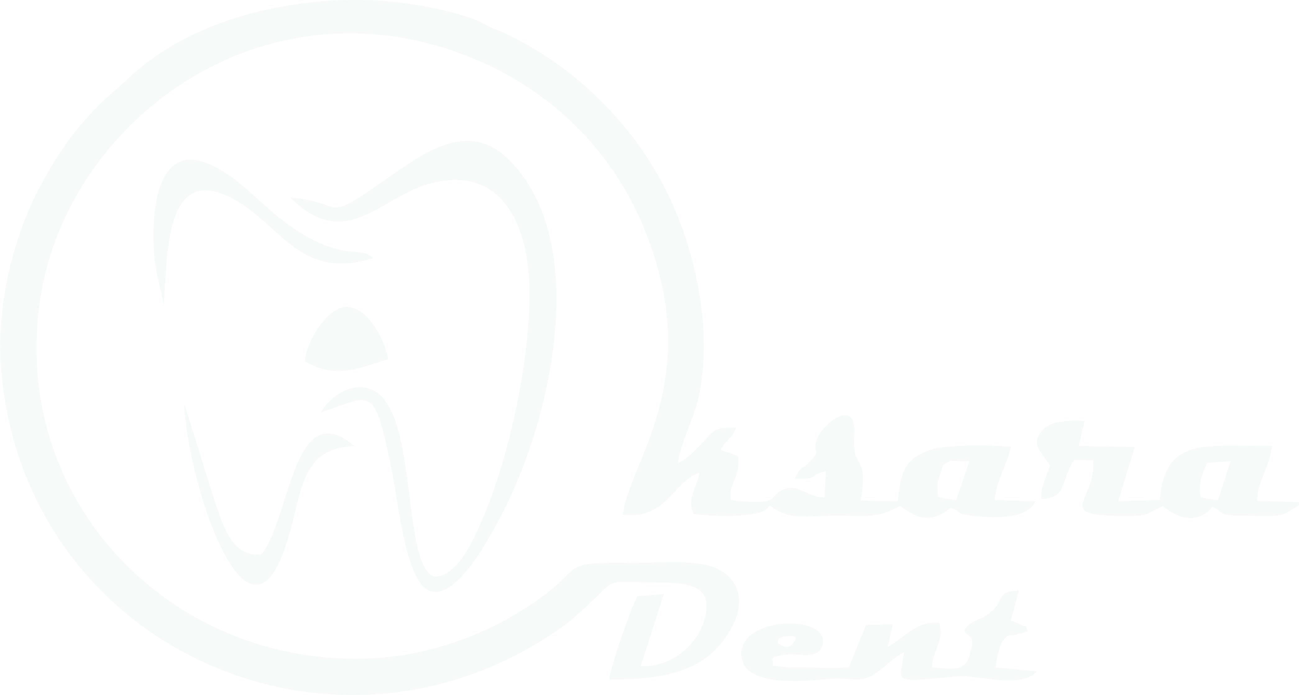 Aksara Dental Care